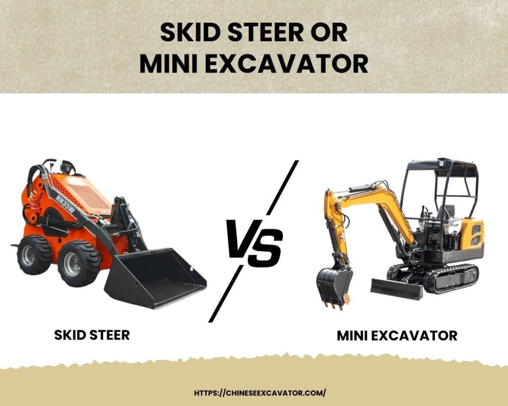 Skid Steer or Mini Excavator