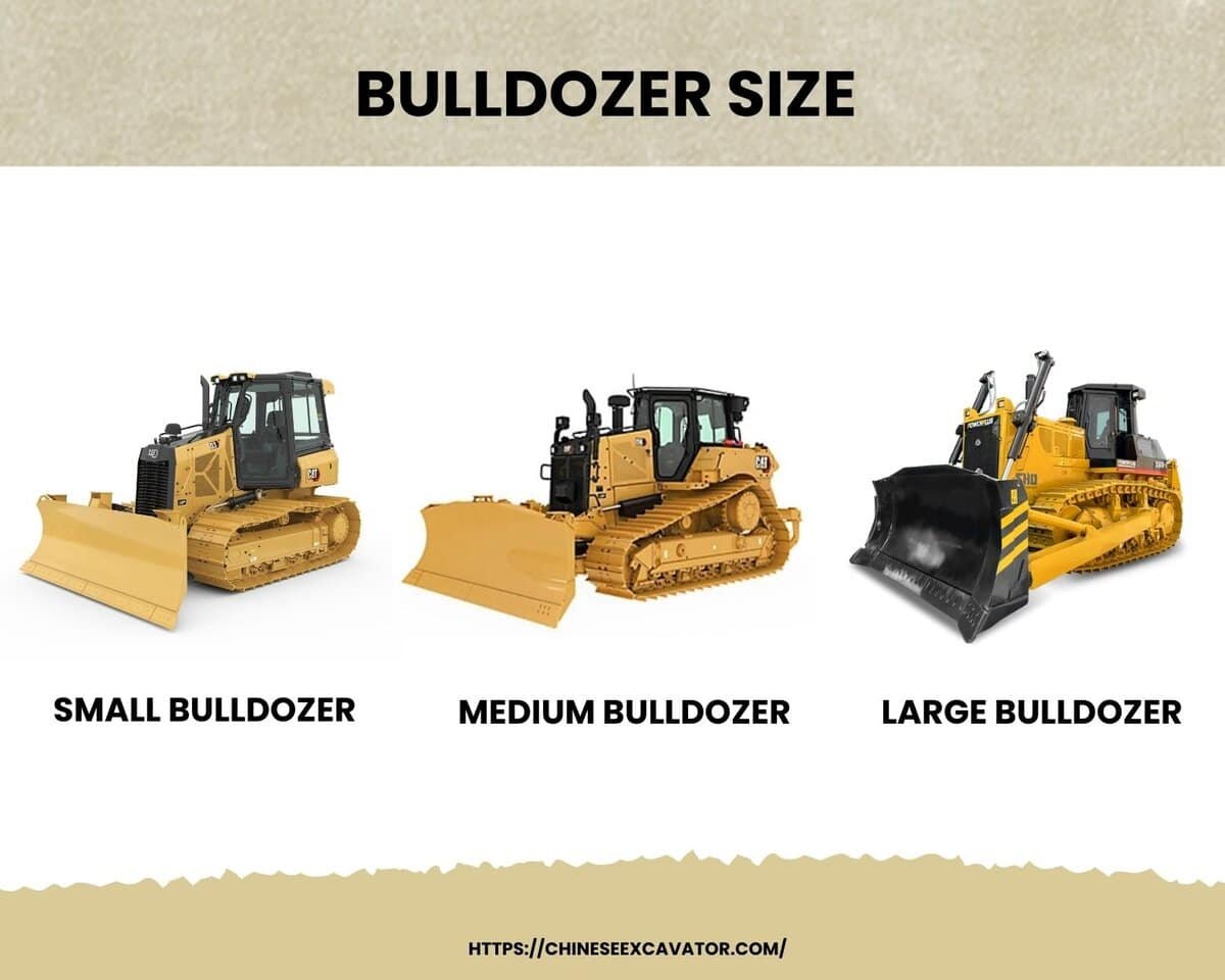What Are the Different Bulldozer Sizes and How to Choose the Right One?