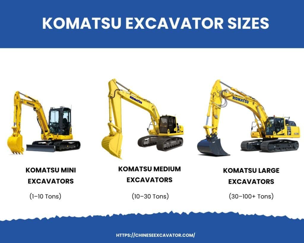 Komatsu Excavator Sizes